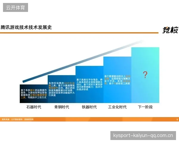 冬窗谈判进程公开化的利弊成为行业讨论点