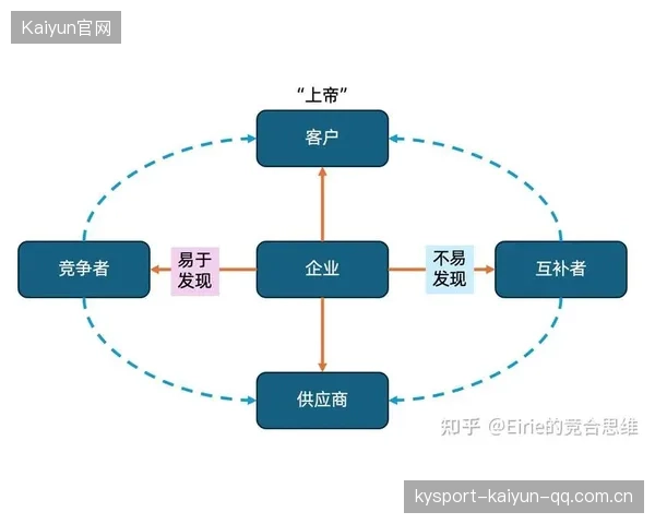 意甲场外赞助谈判牵动商业资源再分配：市场格局的新博弈