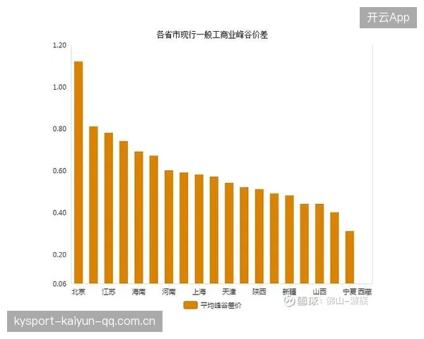 河南队强压逼迫持续制造推进空间：从赛场战术到商业增长的可复制之道